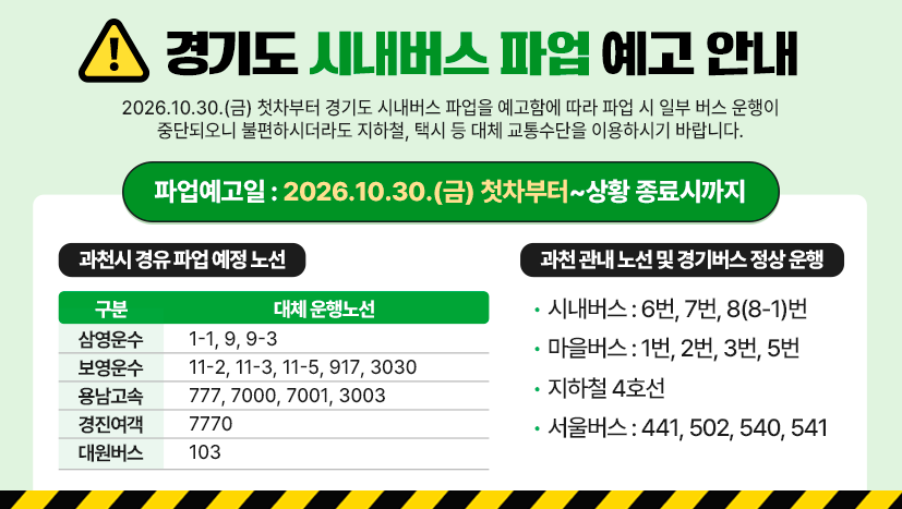 경기도 시내버스 파업 예고 안내 2026.10.30.(금) 첫차부터 경기도 시내버스 파업을 예고함에 따라 파업 시 일부 버스 운행이 중단되오니 불편하시더라도 지하철, 택시 등 대체 교통수단을 이용하시기 바랍니다.    ○ 파업예고일 : 2026.10.30.(금) 첫차부터~상황 종료시까지  ○ 과천시 경유 파업 예정 노선     업체명 파업 노선번호 삼영운수 1-1, 9, 9-3 보영운수 11-2, 11-3, 11-5, 917, 3030 용남고속 777, 7000, 7001, 3003 경진여객 7770 대원버스 103   ○ 과천 관내 노선 및 서울버스 정상 운행   - 시내버스 : 6번, 7번, 8(8-1)번   - 마을버스 : 1번, 2번, 3번, 5번   - 지하철 4호선   - 서울버스 441, 502, 540, 541 정상운행