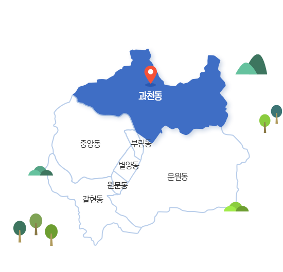 행정구역 과천동 / 그 외 구역 - 중앙동, 부림동, 갈현동, 별양동, 문원동, 원문동