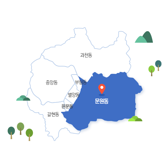 행정구역 문원동 / 그 외 구역 - 갈현동, 과천동, 별양동, 부림동, 중앙동, 원문동